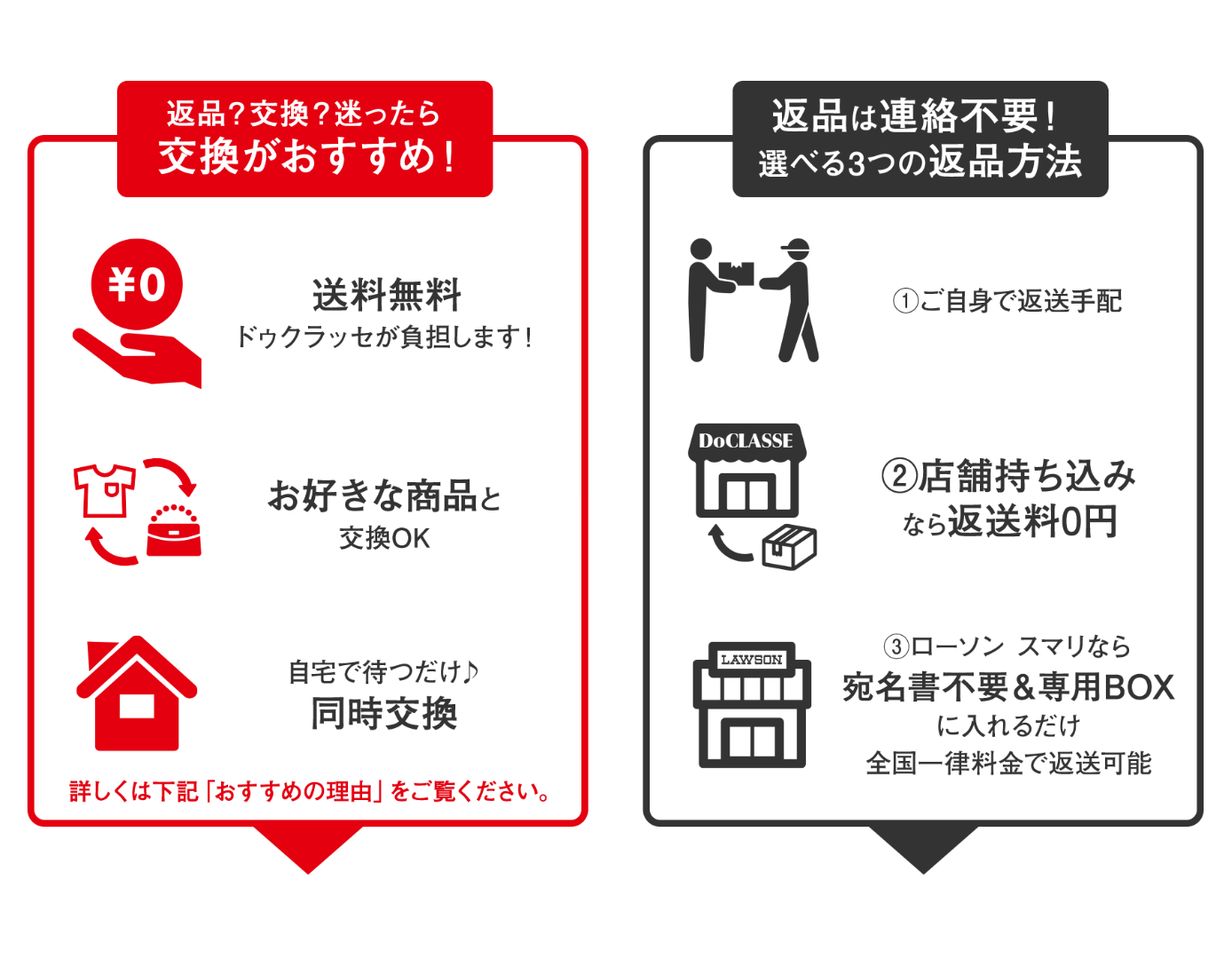 返品・交換/40代50代からのレディース・メンズファッション通販 DoCLASSE(ドゥクラッセ)